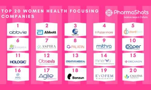 Phrmashots Top 20 Women Health Companies of 2024
