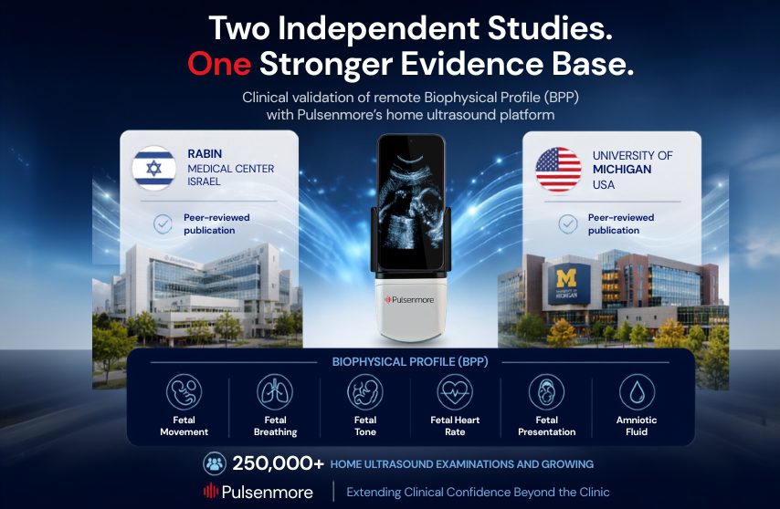 Pulsenmore Expands Home Ultrasound Clinical Utility, Backed by New Clinical Evidence